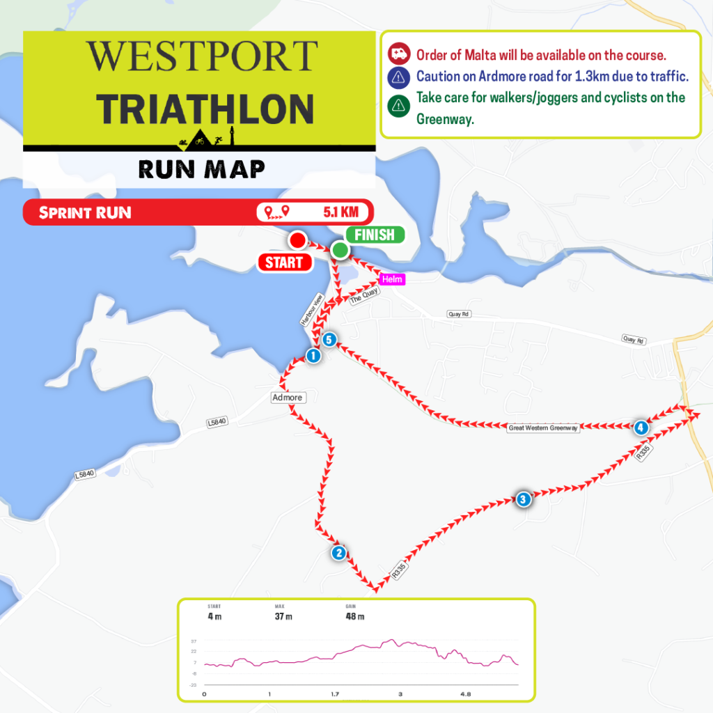 home-westport-triathlon
