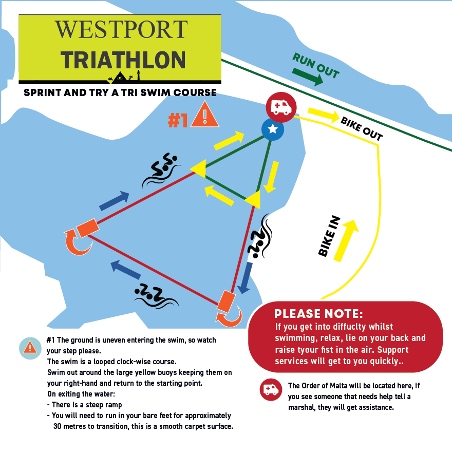 Home Westport Triathlon